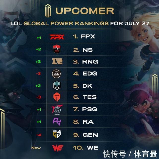 缺席的队友 缺席的队友