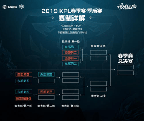 的动态让人 的动态让人