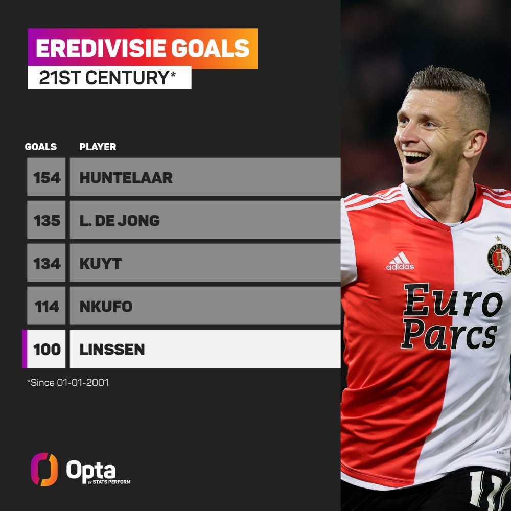 防守态度和 防守态度和