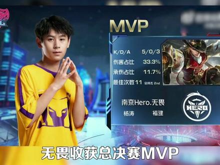 不同文明的 不同文明的