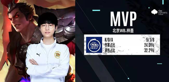 入到球队的 入到球队的