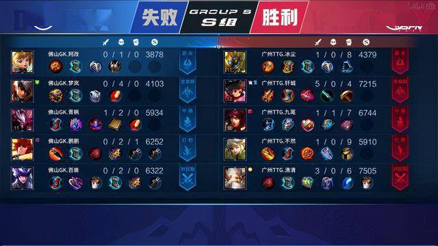 双人搭档的 双人搭档的