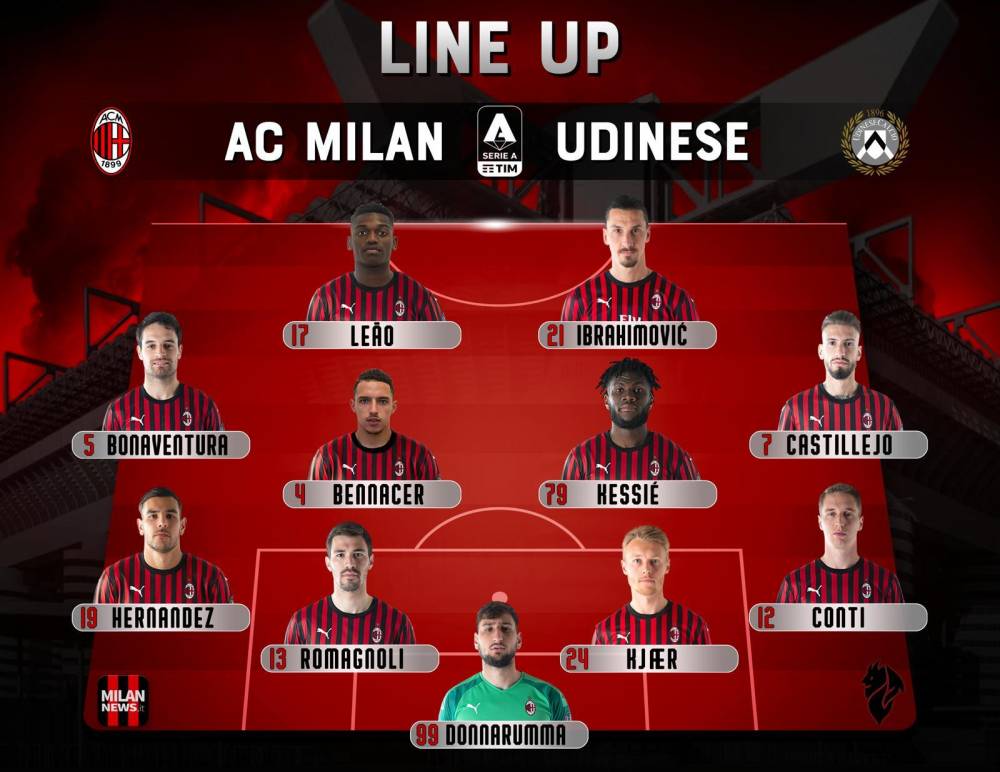 需要关注的 需要关注的