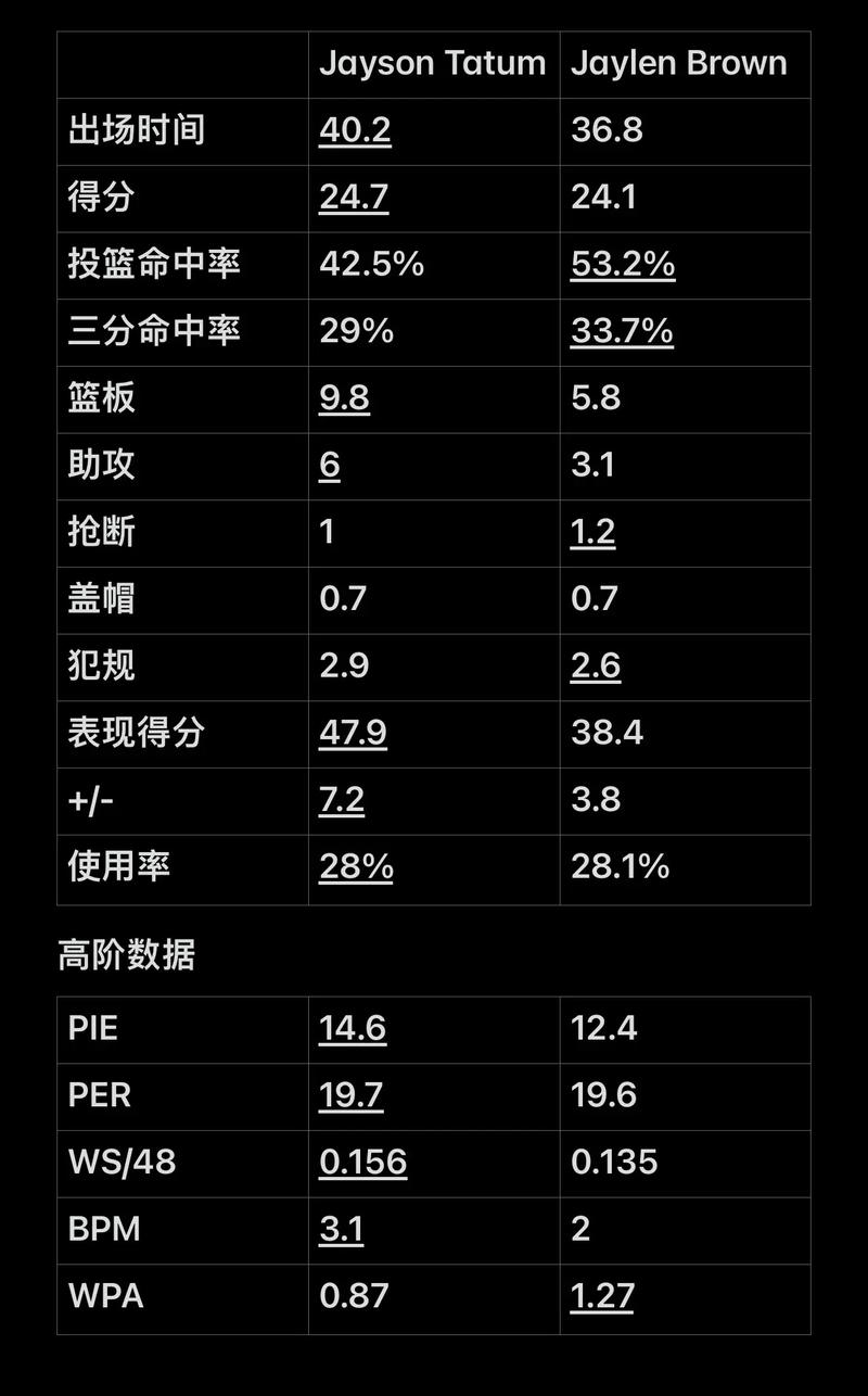 的球迷与媒 的球迷与媒