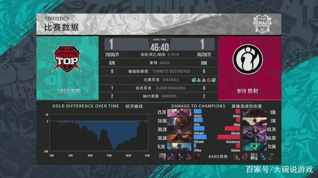前面两家闷